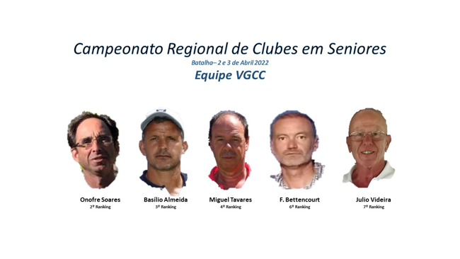 Imagem de Campeonato Regional de Clubes em Seniores 2022