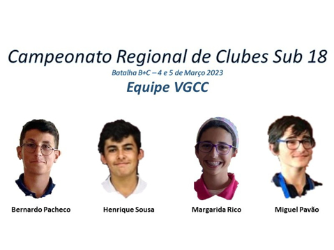 Imagem de Campeonato Regional Clubes Sub18 2023