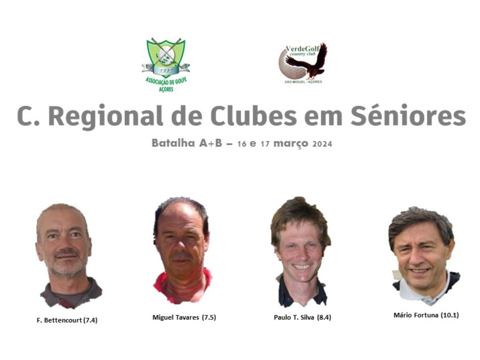 Imagem de Campeonato Regional de Clubes em Seniores 2024